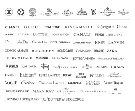 burberry vs prada|The 15 Most Popular Luxury Brands Online .